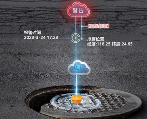 智能井蓋監(jiān)測(cè)系統(tǒng)-開啟城市智能管理，守護(hù)城市安全